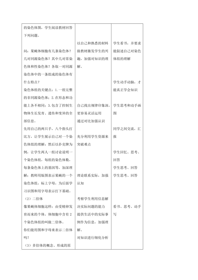 内蒙古开鲁县高中生物 第五章 基因突变及其他变异 5.2 染色体变异教案 新人教版必修2.doc_第3页