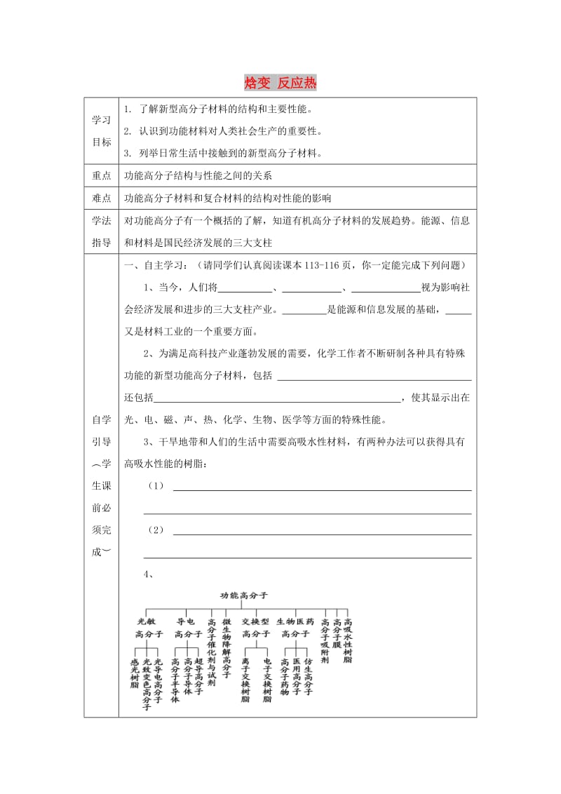 辽宁省抚顺市高中化学 第五章 进入合成有机高分子化合物的 5.3 功能高分子材料导学案新人教版选修5.doc_第1页