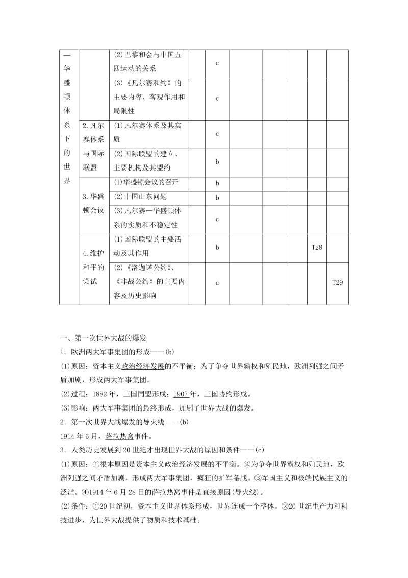 2019版高考历史一轮总复习专题七第一次世界大战和凡尔赛--华盛顿体系下的世界考点18第一次世界大战加试学案.doc_第2页