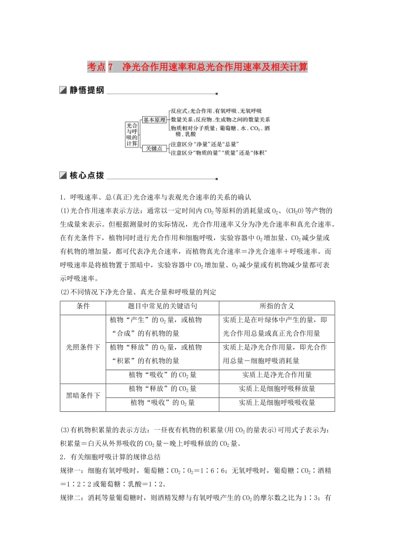 （江苏专版）2019版高考生物二轮增分策略 专题二 细胞代谢 考点7 净光合作用速率和总光合作用速率及相关计算学案.doc_第1页