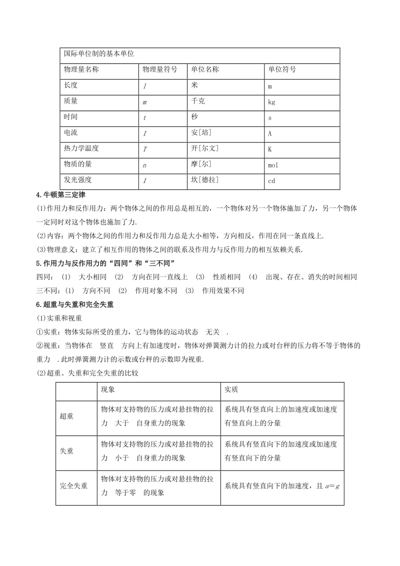 2019年高考物理备考 艺体生百日突围系列 专题03 牛顿运动定律（含解析）.docx_第2页