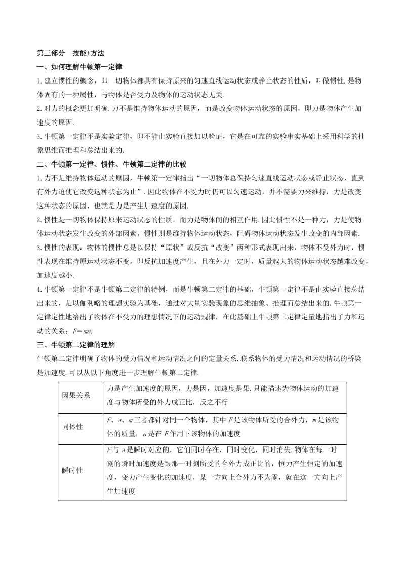 2019年高考物理备考 艺体生百日突围系列 专题03 牛顿运动定律（含解析）.docx_第3页