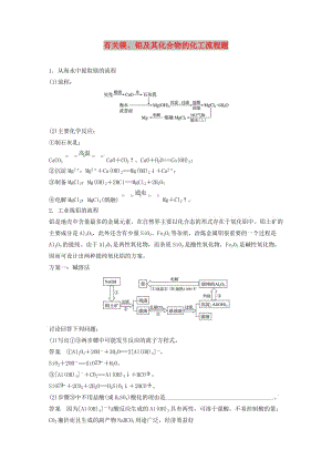 2020版高考化學(xué)新增分大一輪復(fù)習(xí) 第3章 題型突破5 有關(guān)鎂、鋁及其化合物的化工流程題精講義+優(yōu)習(xí)題（含解析）魯科版.docx