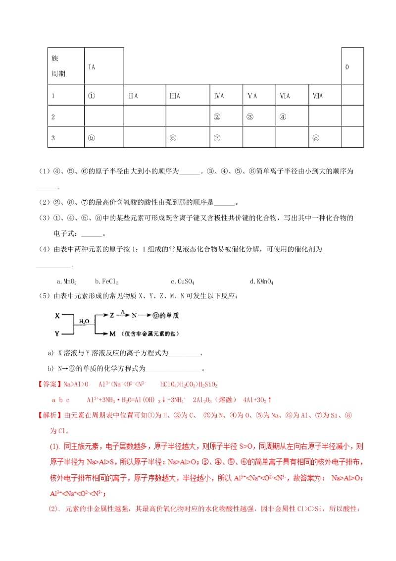 2019年高考化学二轮复习 核心考点总动员 专题10 原子结构、元素周期表和元素周期律的应用（含解析）.doc_第3页