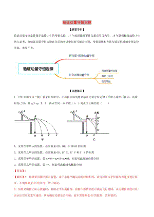 2019年高考物理一輪復(fù)習(xí) 專題07 驗(yàn)證動(dòng)量守恒定律（含解析）.doc