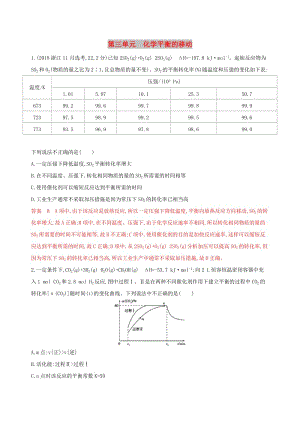 （浙江選考）2020版高考化學(xué)一輪復(fù)習(xí) 專題七 第三單元 化學(xué)平衡的移動夯基提能作業(yè).docx