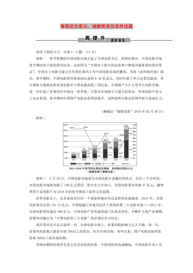 2019年高考语文大二轮复习 第四章 新闻阅读 提分点二 增强层次意识速解图表信息转述题再提升训练.doc_第1页