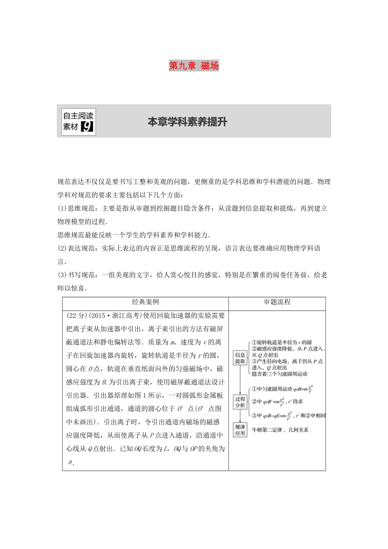 （浙江选考）2020版高考物理大一轮复习 第九章 磁场本章学科素养提升学案.docx_第1页