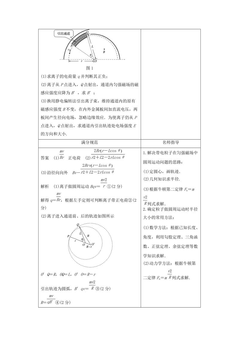 （浙江选考）2020版高考物理大一轮复习 第九章 磁场本章学科素养提升学案.docx_第2页