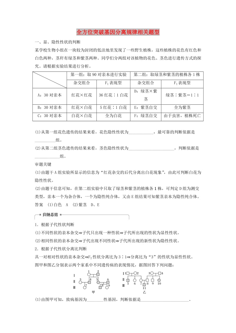 2020版高考生物新导学大一轮复习第六单元遗传信息的传递规律热点题型六全方位突破基因分离规律相关题型讲义含解析北师大版.docx_第1页