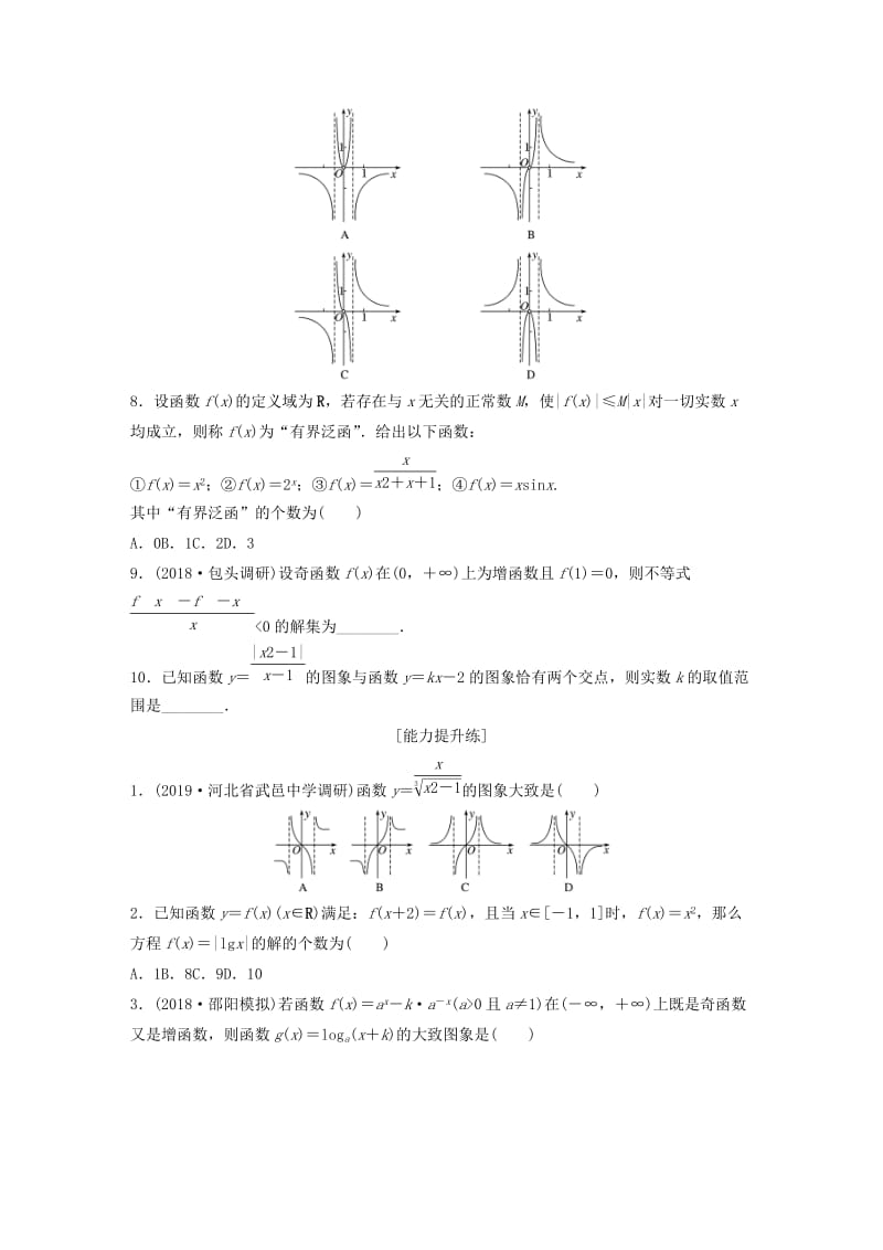 （鲁京津琼专用）2020版高考数学一轮复习 专题2 函数概念与基本初等函数Ⅰ第12练 函数的图象练习（含解析）.docx_第2页