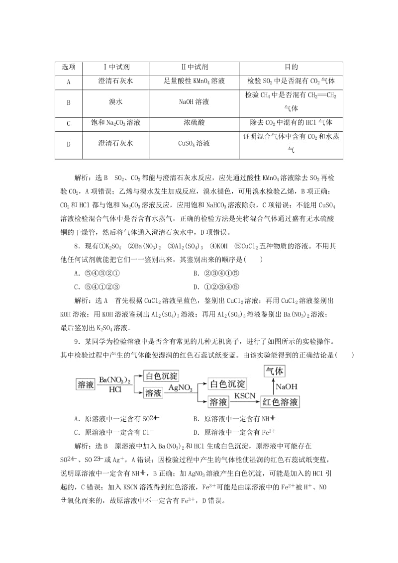 （通用版）2020高考化学一轮复习 跟踪检测（五十九）实验方法（2）物质的检验与鉴别（含解析）.doc_第3页