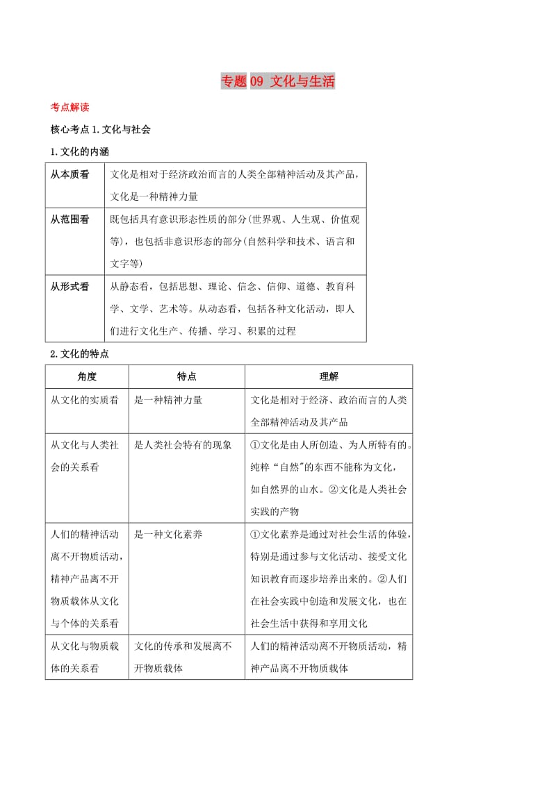 2019年高考政治二轮复习 核心专题集锦 专题09 文化与生活（含解析）.doc_第1页