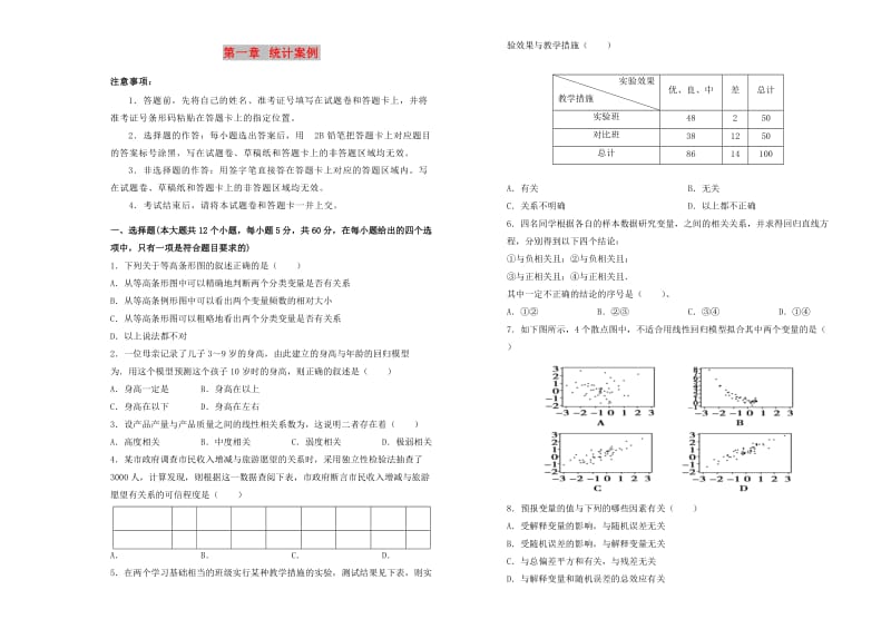 2019高中数学 第一章 统计案例单元测试（一）新人教A版选修1 -2.doc_第1页