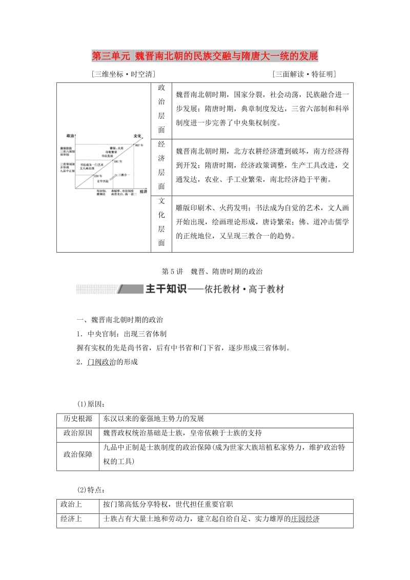 2020版高考历史一轮复习 第三单元 魏晋南北朝的民族交融与隋唐大一统的发展 第5讲 魏晋、隋唐时期的政治学案（含解析）.doc_第1页