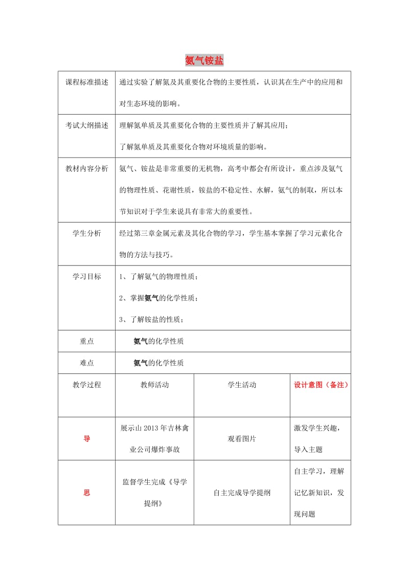 四川省成都市高中化学 第37课 氨 铵盐教案 新人教版必修1.doc_第1页