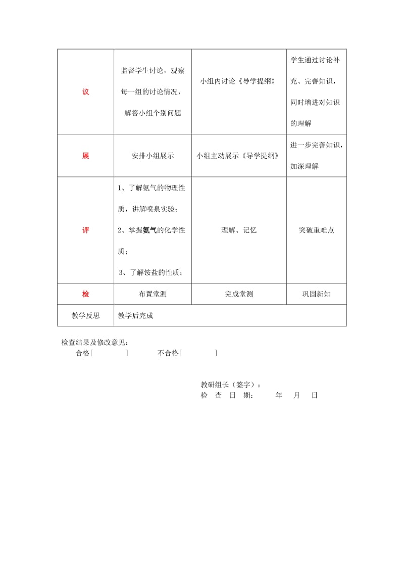 四川省成都市高中化学 第37课 氨 铵盐教案 新人教版必修1.doc_第2页