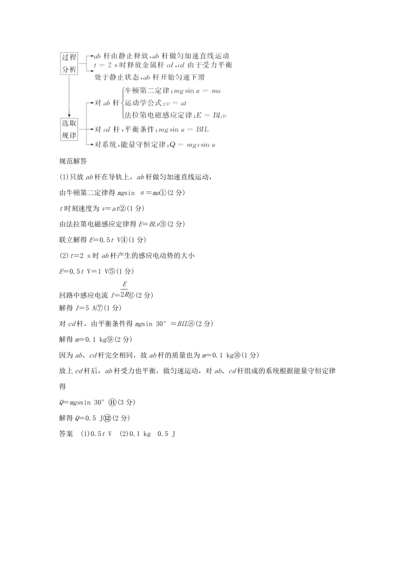 2019版高考物理总复习 教你审题 4 电磁感应问题的综合应用学案.doc_第2页