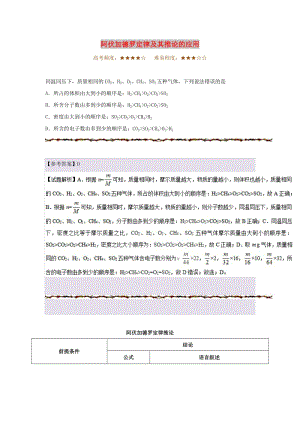 2019年高考化學一輪復習 專題 阿伏加德羅定律及其推論的應用每日一題.doc