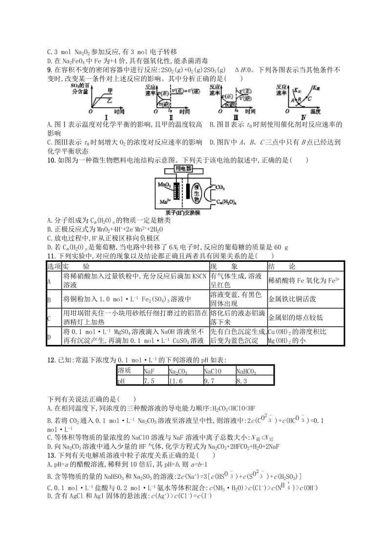 广西2019年高考化学一轮复习 滚动测试卷4(第一~八单元) 新人教版.docx_第2页