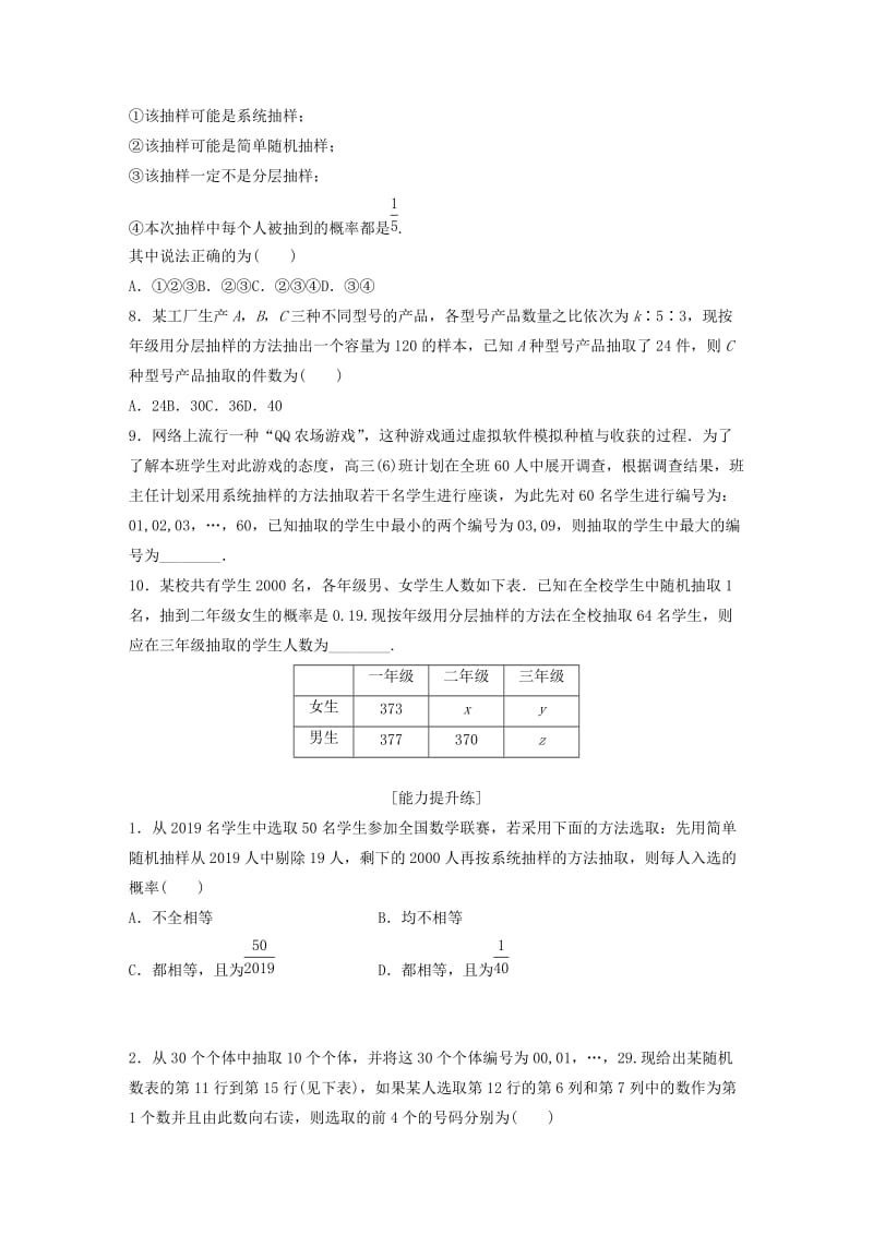 （鲁京津琼专用）2020版高考数学一轮复习 专题10 计数原理、概率与统计 第76练 抽样方法练习（含解析）.docx_第2页