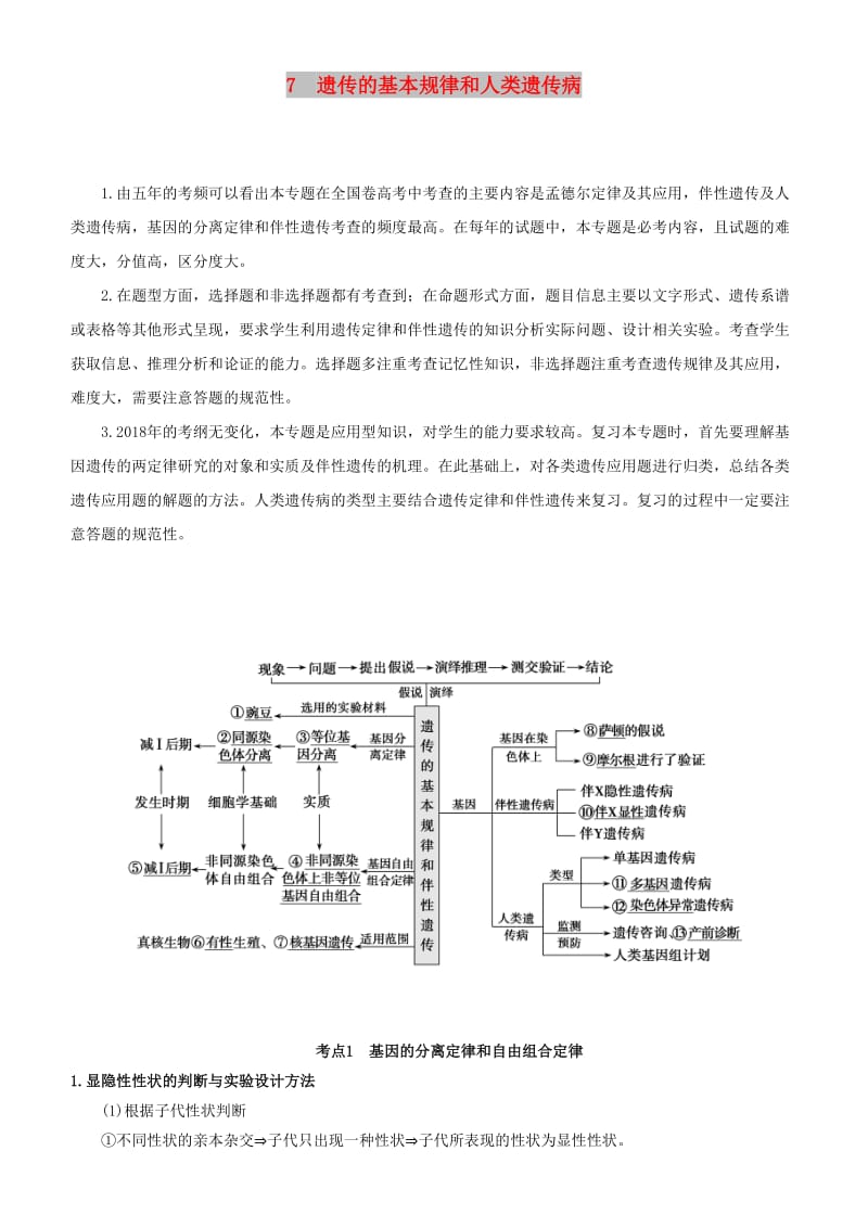 2019届高考生物二轮复习 专题7 遗传的基本规律和人类遗传病学案.docx_第1页