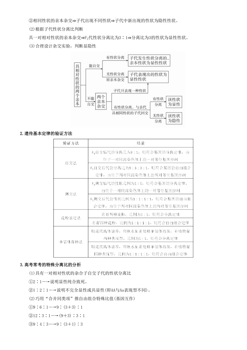 2019届高考生物二轮复习 专题7 遗传的基本规律和人类遗传病学案.docx_第2页