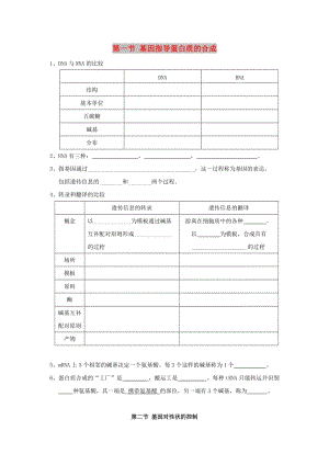 山東省沂水縣高中生物 第四章 基因的表達 第一節(jié) 基因指導蛋白質的合成知識點總結學案 新人教版必修2.doc