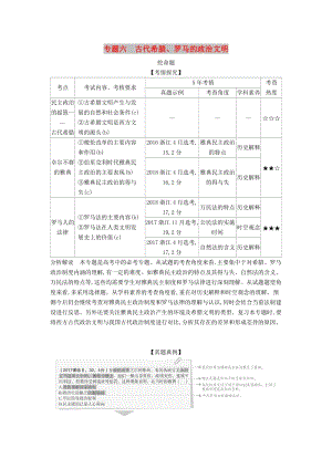 （浙江專版 5年高考3年模擬）2020版高考歷史一輪總復(fù)習(xí) 專題六 古代希臘、羅馬的政治文明教師用書（含解析）.docx