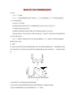 （北京專用）2019版高考生物一輪復(fù)習(xí) 第二篇 失分警示100練 專題四十四 有關(guān)“種群數(shù)量變化曲線”.doc