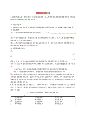 2019版高考生物二輪復(fù)習(xí) 專題突破練 實(shí)驗(yàn)設(shè)計(jì)練（一）.doc