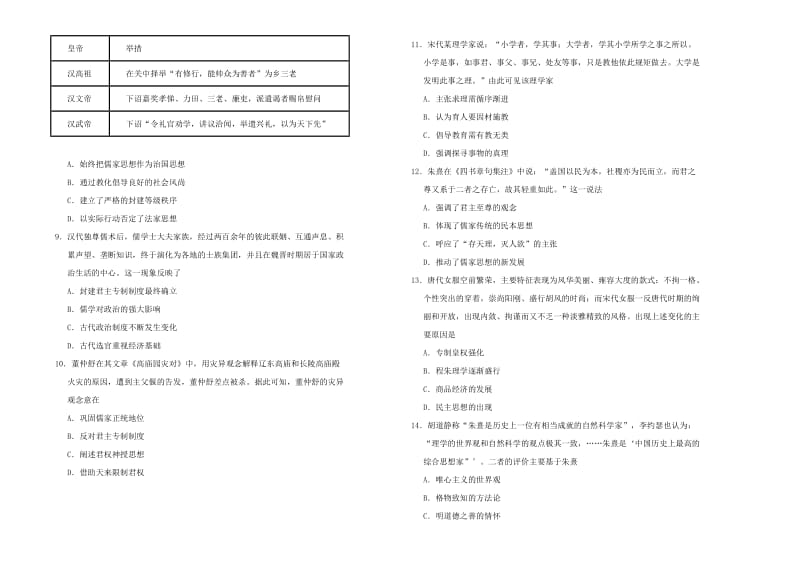 2019高中历史 第一单元 中国传统文化主流思想的演变单元测试（一）新人教版必修3.doc_第2页