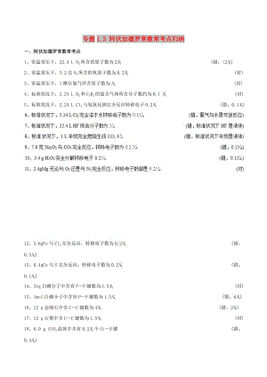 2019年高考化學(xué) 中等生百日捷進(jìn)提升系列 專題1.3 阿伏加德羅常數(shù)?？键c歸納基礎(chǔ)知識速記手冊素材.doc