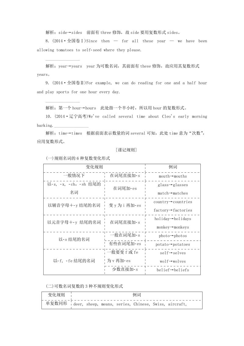 2020高考英语新创新一轮复习 语法 第一部分 掌握基础词法 第一讲 名词、冠词学案（含解析）牛津译林版.doc_第3页