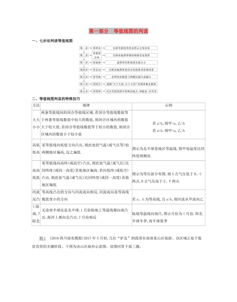 2019高考地理二轮复习 七类核心图表必“读”：第一部分 等值线图的判读学案.docx_第1页