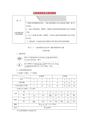 （通用版）2020版高考化學(xué)一輪復(fù)習(xí) 第五章 第二節(jié) 元素周期表和元素周期律學(xué)案（含解析）.doc