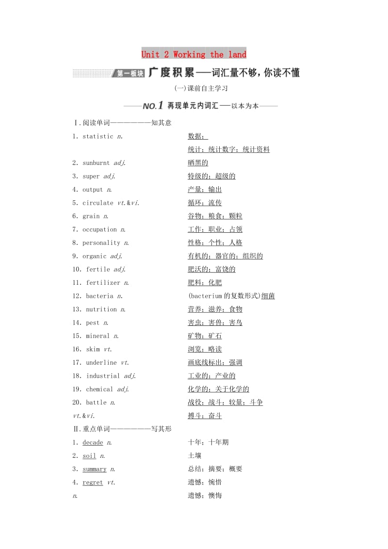 （新课改）2020高考英语一轮复习 Unit 2 Working the land学案（含解析）新人教版必修4.doc_第1页