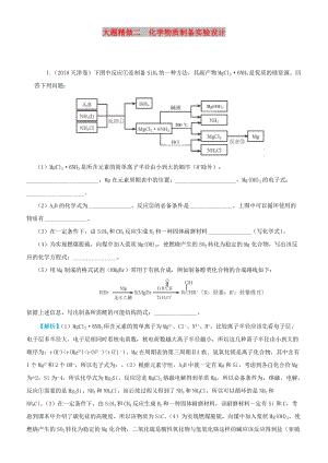 2019高考化學(xué)三輪沖刺 大題提分 大題精做2 化學(xué)物質(zhì)制備實(shí)驗設(shè)計.docx