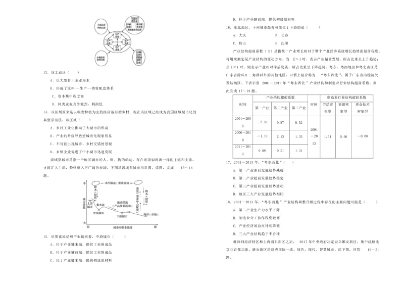 2019年高考地理一轮复习 第十五单元 区域经济发展单元A卷.doc_第3页