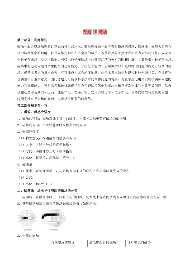 2019年高考物理备考 艺体生百日突围系列 专题10 磁场（含解析）.docx_第1页