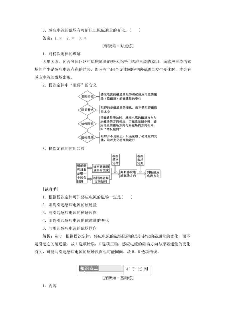 （浙江专版）2018-2019学年高中物理 第四章 第3节 楞次定律讲义（含解析）新人教版选修3-2.doc_第2页