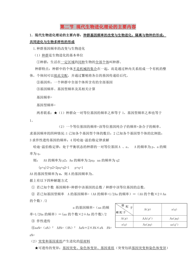 山东省沂水县高中生物 第七章 现代生物进化理论 第二节 现代生物进化理论的主要内容知识点总结学案 新人教版必修2.doc_第1页