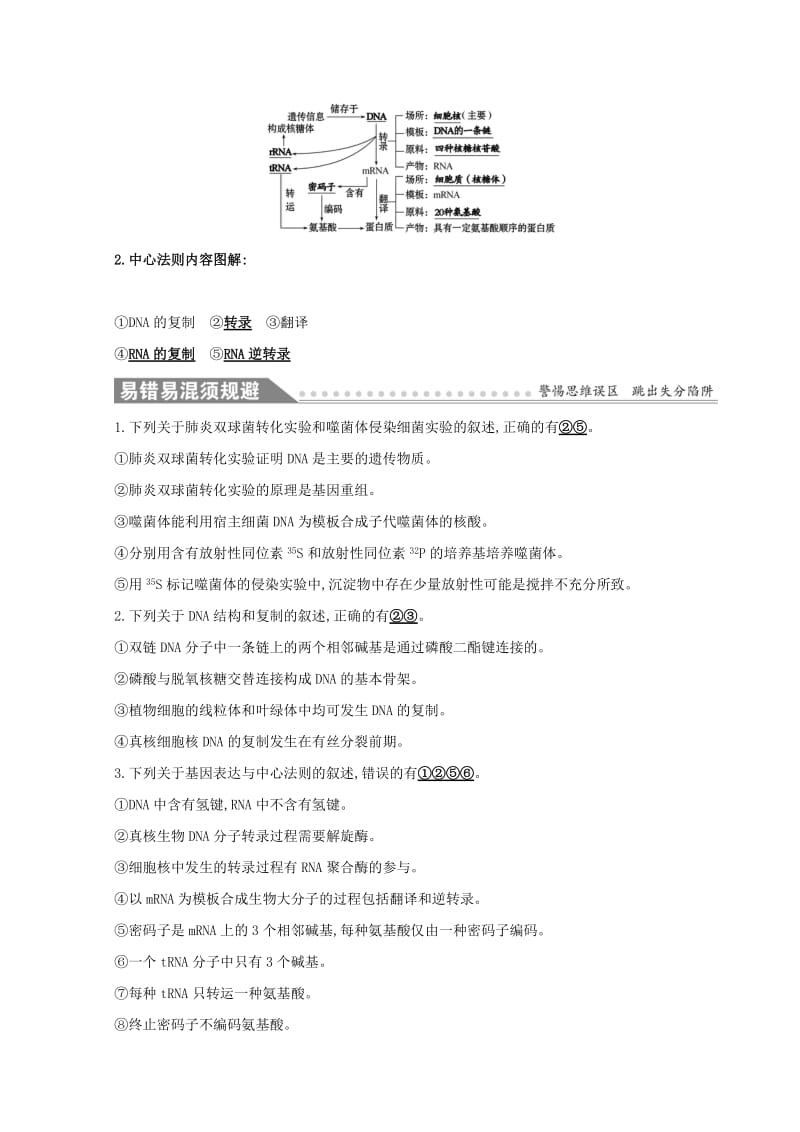 2019版高考生物二轮复习 专题五 遗传的分子基础自查学案.doc_第2页