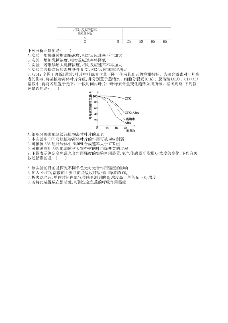 （新课标）2019高考生物二轮复习 选择题考前抢分训练10 实验与探究.docx_第2页