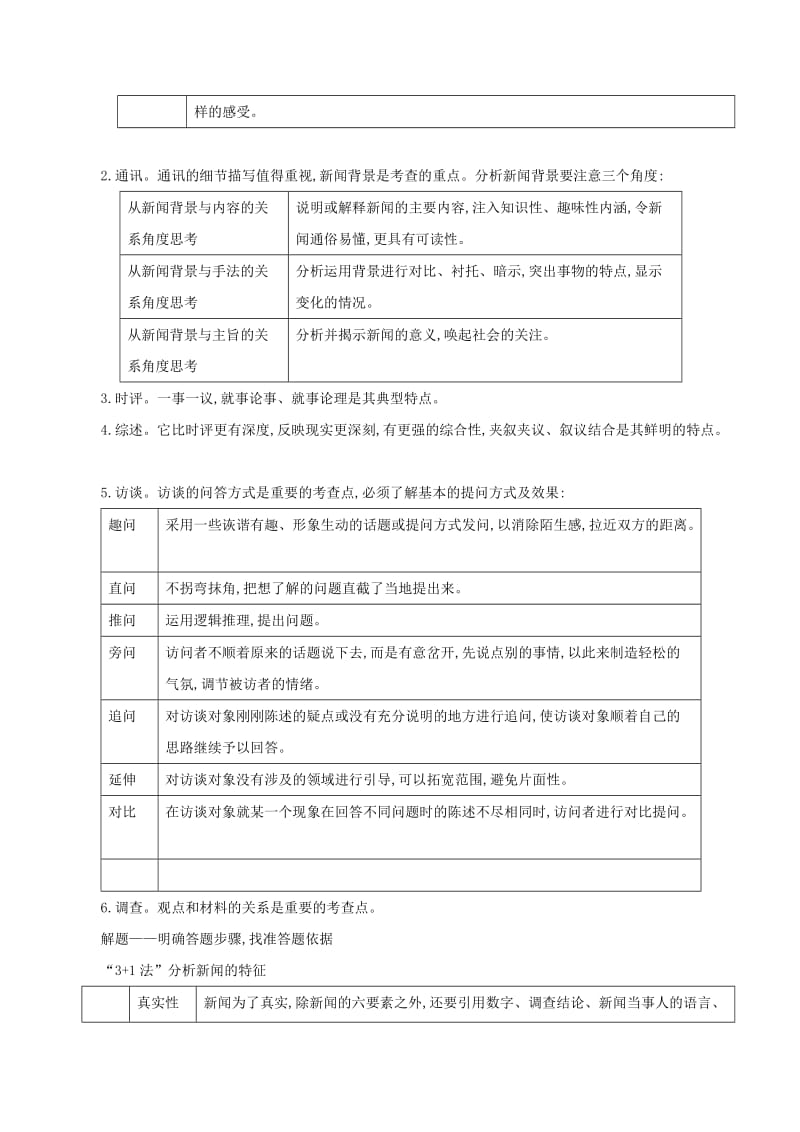 2019年高三语文一轮复习 知识点讲解阅读预热试题 专题45 实用类文本考点之一 文本的类型、特征及阅读步骤（含解析）新人教版.doc_第2页