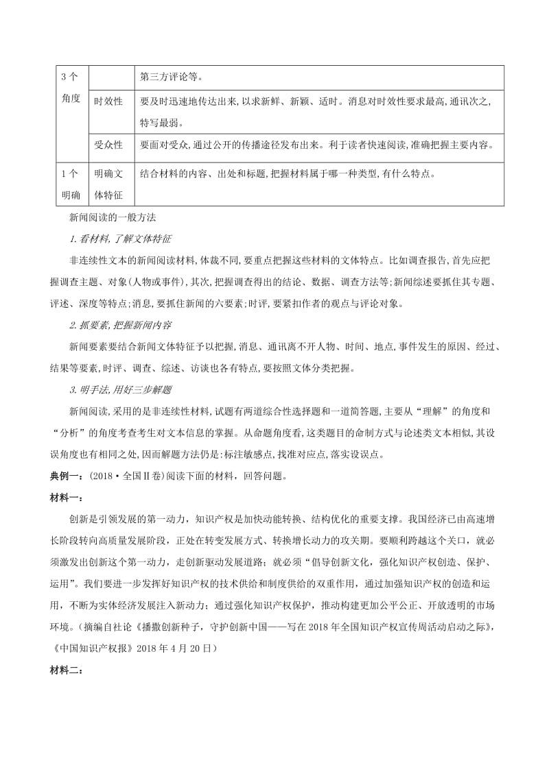 2019年高三语文一轮复习 知识点讲解阅读预热试题 专题45 实用类文本考点之一 文本的类型、特征及阅读步骤（含解析）新人教版.doc_第3页