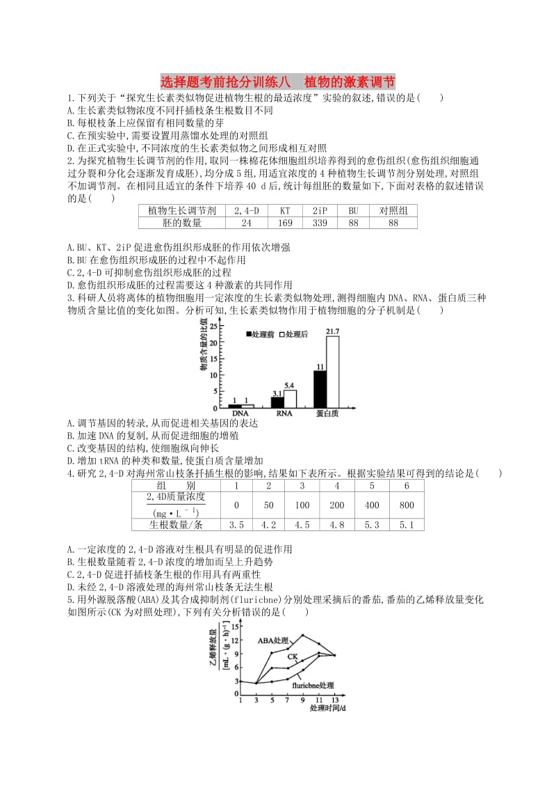 （新课标）2019高考生物二轮复习 选择题考前抢分训练8 植物的激素调节.docx_第1页