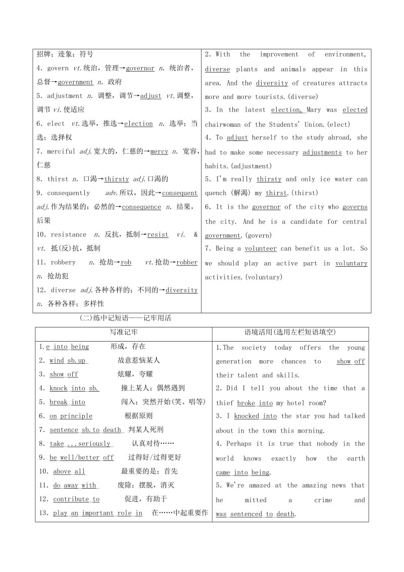 2020高考英语新创新一轮复习 选修8 Unit 24 Society学案（含解析）北师大版.doc_第2页