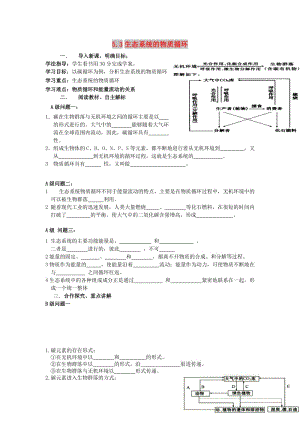 黑龍江省大慶市高中生物 第五章 生態(tài)系統(tǒng)及其穩(wěn)定性 5.3 生態(tài)系統(tǒng)的物質(zhì)循環(huán)導學案新人教版必修3.doc