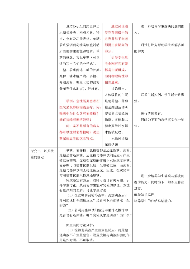 陕西省安康市石泉县高中生物 第二章 细胞的化学组成 2.2 细胞中的糖类教案 苏教版必修1.doc_第2页